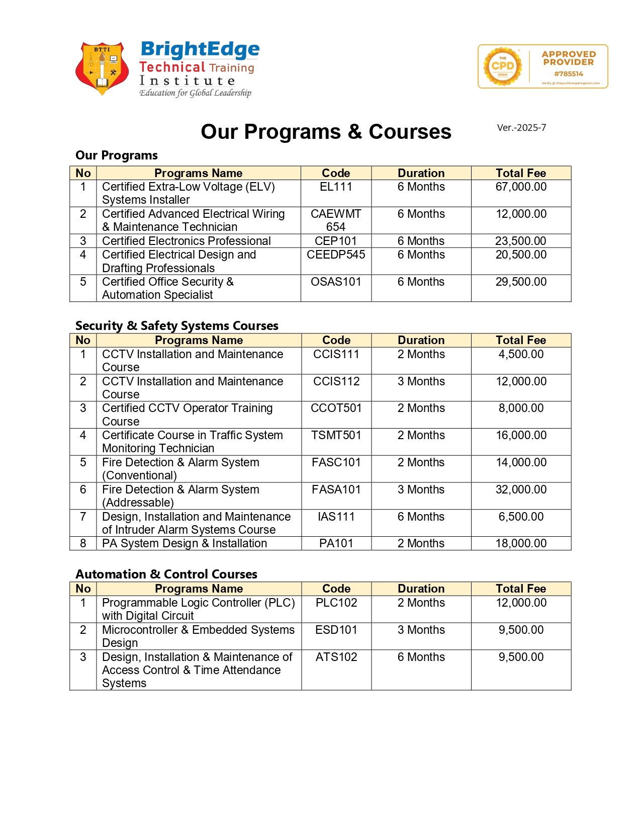 BTTI Courses