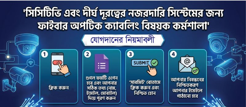 cctv workshop on Fiber optics communication