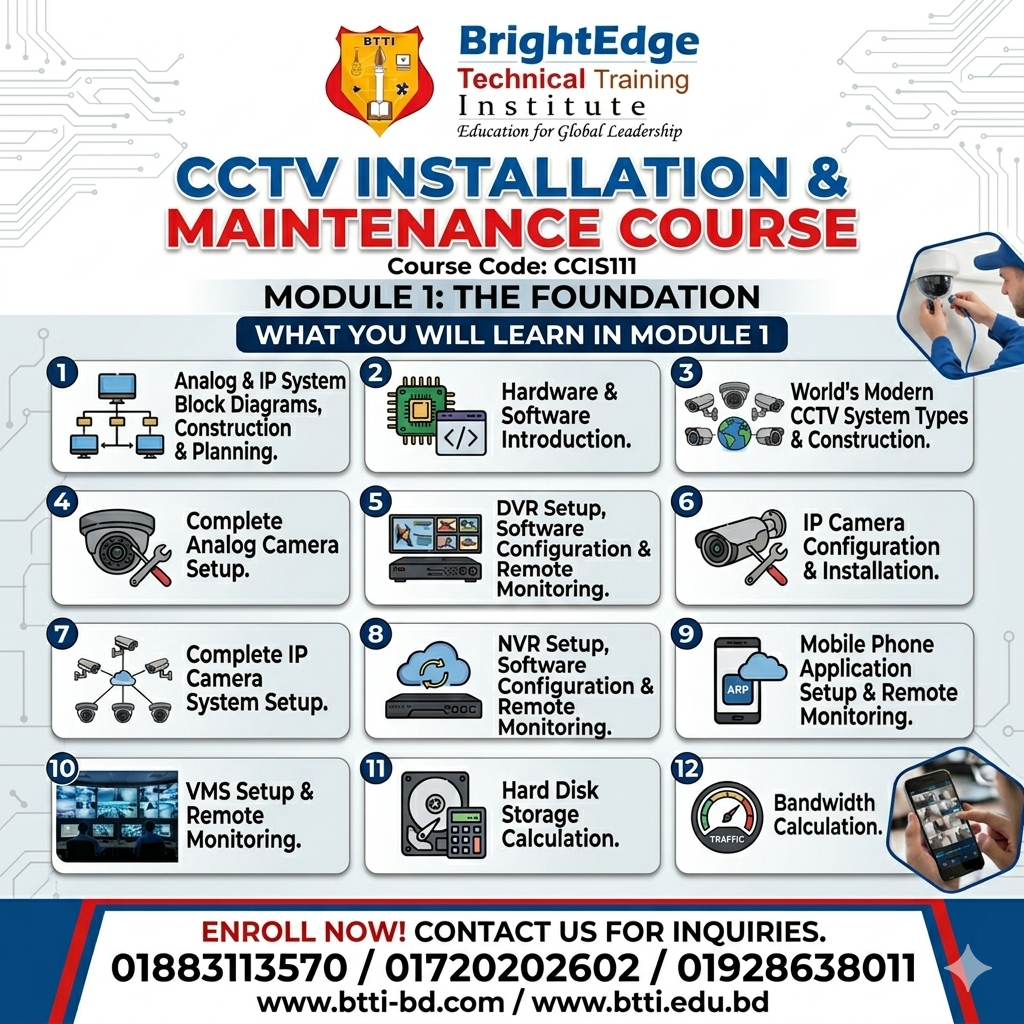 CCTV Course in Bangladesh